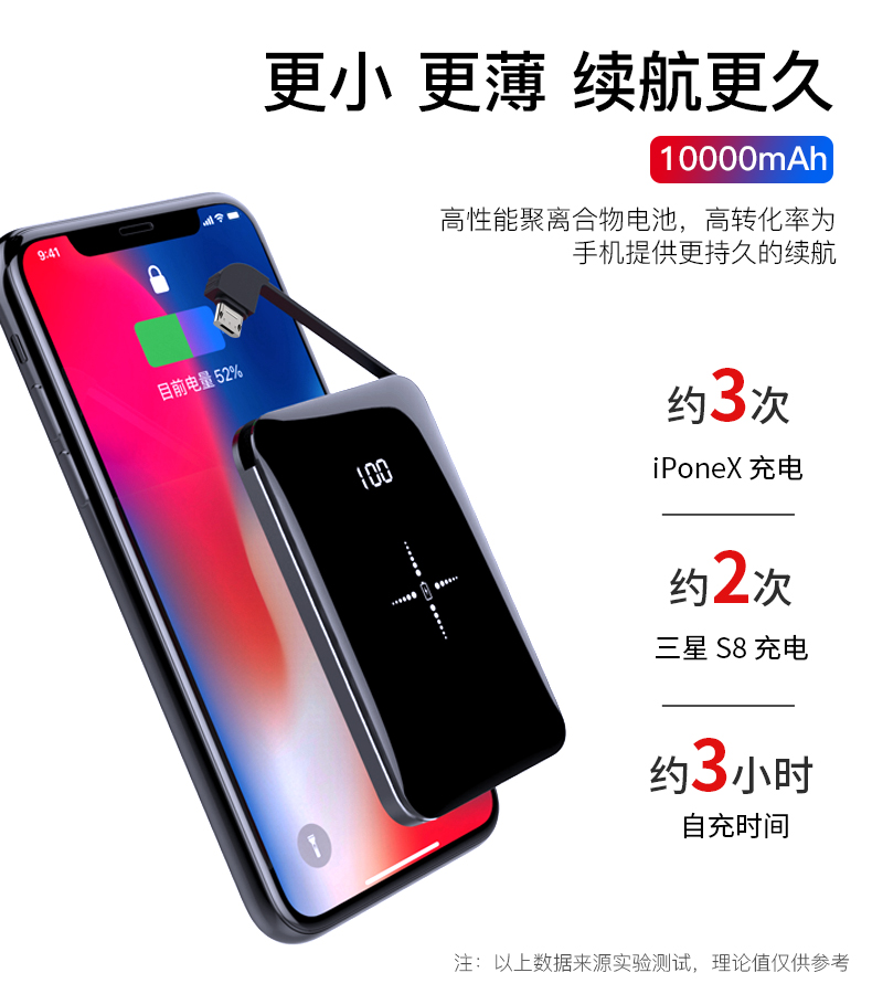 迷你無(wú)線充電寶定制詳情介紹