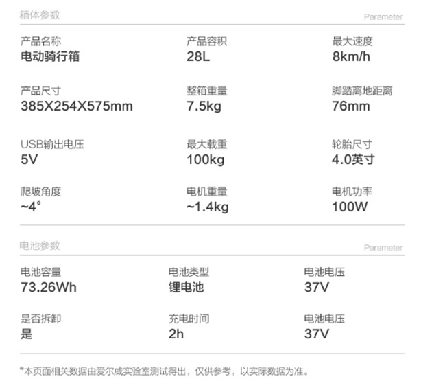 智能出行 智能騎行登機行李箱 規格尺寸 箱體參數